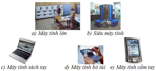 Tin học 9 Bài thực hành 9: Thực hành tổng hợp