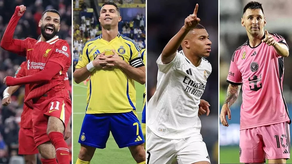 Top 10 cầu thủ thu nhập cao nhất thế giới: Ronaldo đánh bại bộ ba Premier League