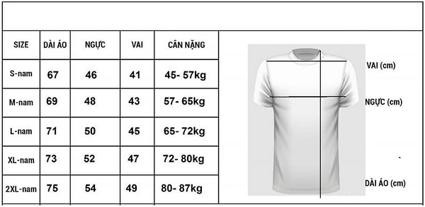 Size L là bao nhiêu kg mặc vừa? Bảng size quần áo nam chi tiết