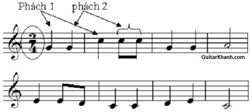 Khái Niệm Nhịp 2/4 - 3/4 - 4/4 - 6/8 Phách Mạnh - Phách Nhẹ