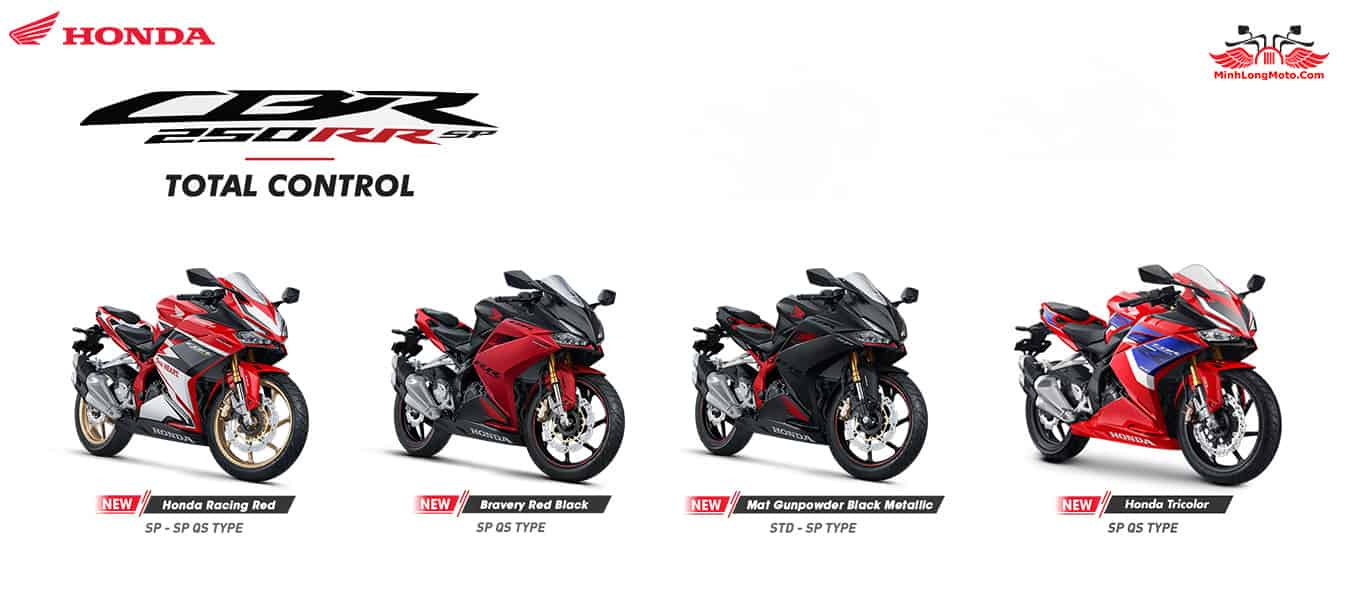 Giá xe CBR250RR 2024 mới nhất hôm nay