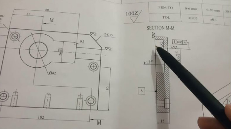 Bản vẽ chi tiết là gì? Nội dung và cách đọc bản vẽ chi tiết từ A -Z