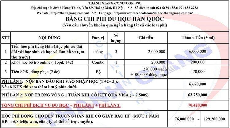 Tên tiếng Hàn của bạn là gì? - Cách đổi tên tiếng Việt sang tiếng Hàn