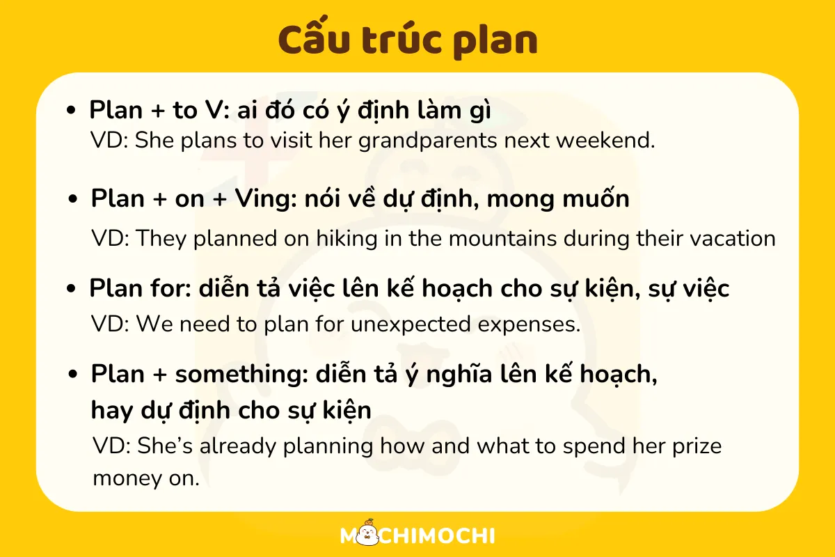 Plan là gì? Cấu trúc và cách dùng của plan trong tiếng Anh