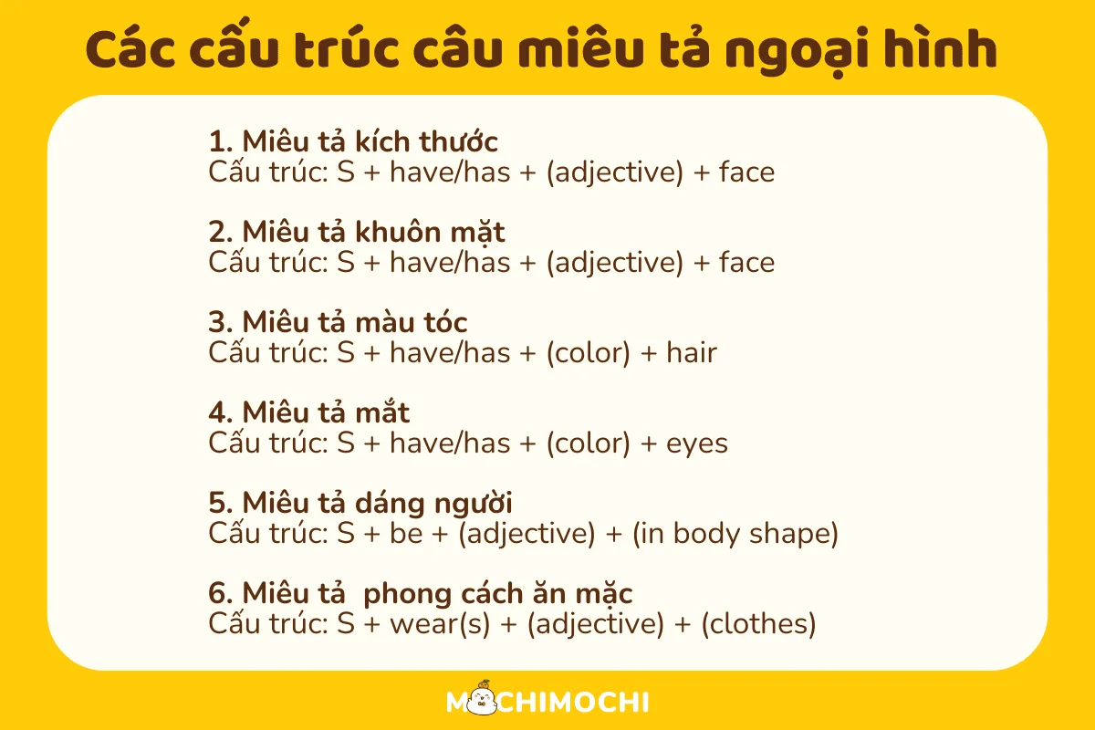 Tổng hợp từ vựng miêu tả ngoại hình bằng tiếng Anh