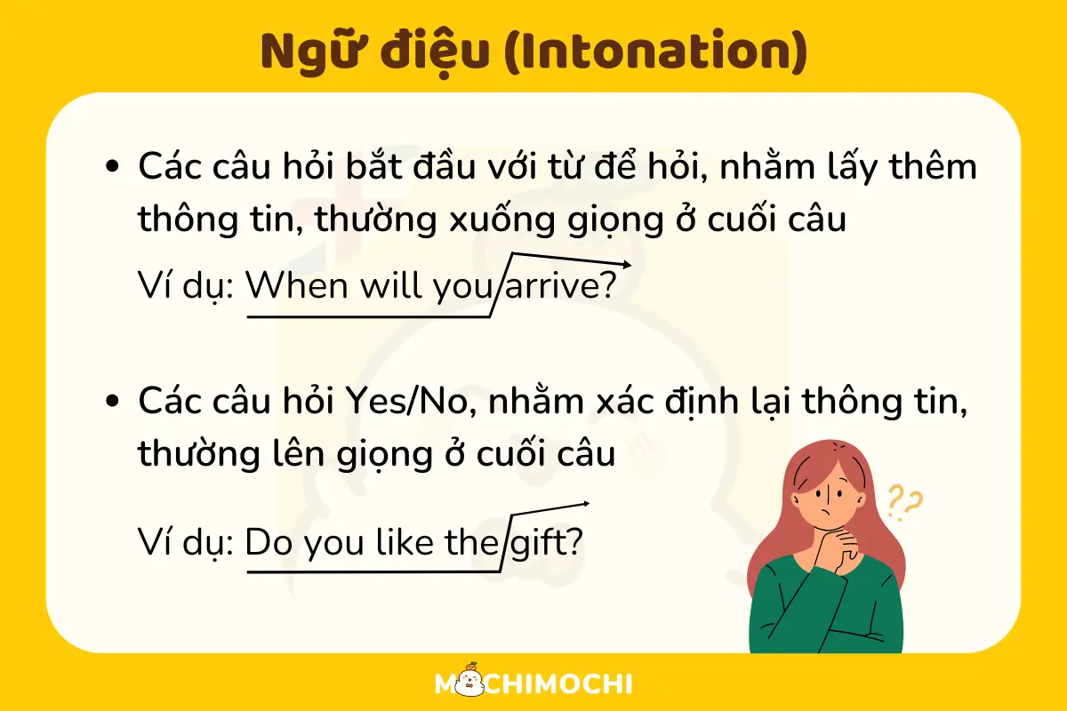 Hướng dẫn cách đọc tiếng Anh chuẩn chỉnh nhất cho người mới bắt đầu