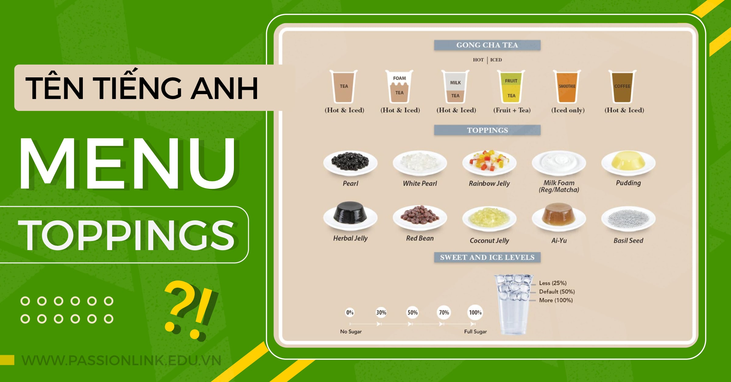 CÁCH ĐẶT TÊN TIẾNG ANH CHO MENU CÁC MÓN TRÀ SỮA NỔI TIẾNG