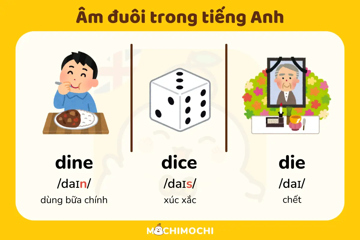 Hướng dẫn cách đọc tiếng Anh chuẩn chỉnh nhất cho người mới bắt đầu