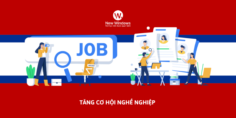 Vì sao nên học Tiếng Anh? Lý do nên học Tiếng Anh tại New Windows