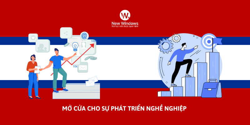 Vì sao nên học Tiếng Anh? Lý do nên học Tiếng Anh tại New Windows