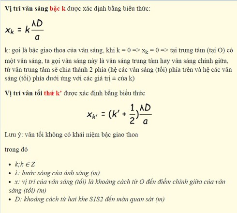 Hiện tượng giao thoa ánh sáng là gì?