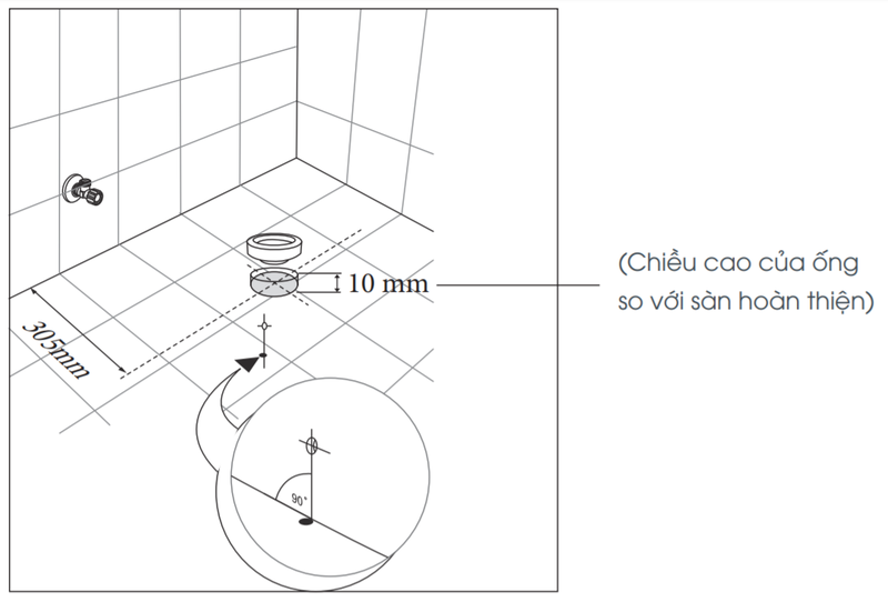 Khoảng cách bồn cầu đến tường bao nhiêu? Lưu ý khi lắp đặt