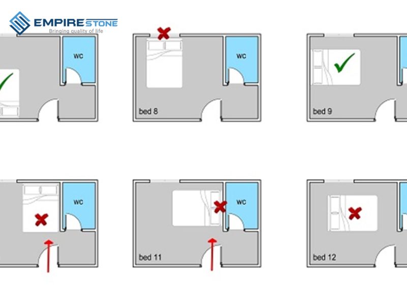 Cách xác định hướng nhà vệ sinh phù hợp phong thủy