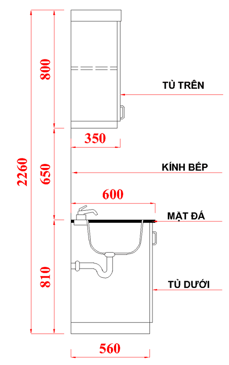 Kích thước tủ bếp CHUẨN chiều cao người Việt. Bạn có biết?