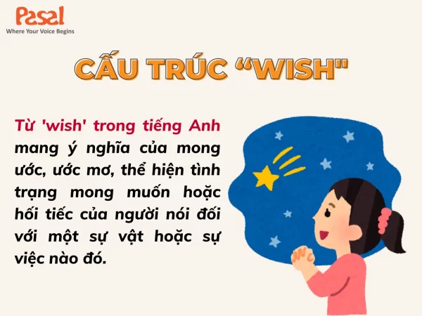 Cấu trúc Wish: tất tần tật về cách dùng, cấu trúc và bài tập vận dụng