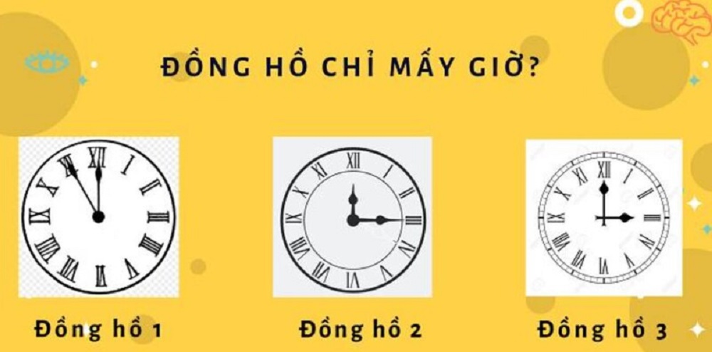 Các số la mã từ 1 đến 100: Cách viết, cách đọc đúng chuẩn