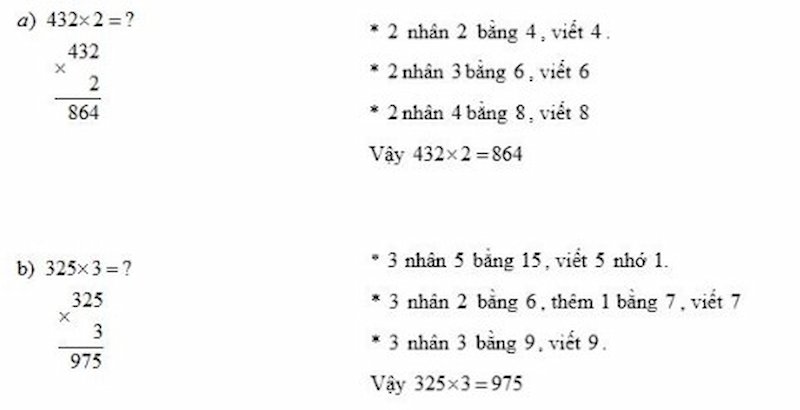 Tổng hợp các dạng bài tập toán lớp 3 theo từng khối lượng kiến thức