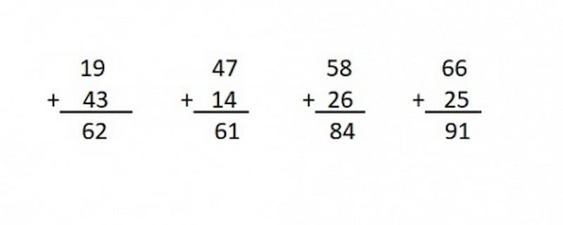 Phép cộng có nhớ trong phạm vi 100: các dạng toán và bài tập luyện tập