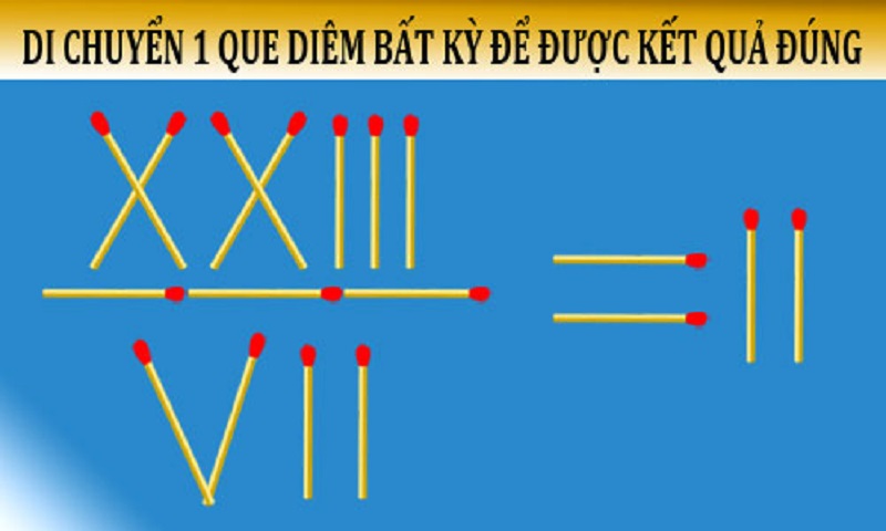 Cách đọc và cách viết các số la mã 0 - 1000 chi tiết nhất