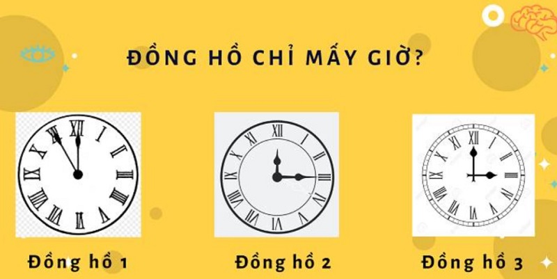 Cách đọc và cách viết các số la mã 0 - 1000 chi tiết nhất