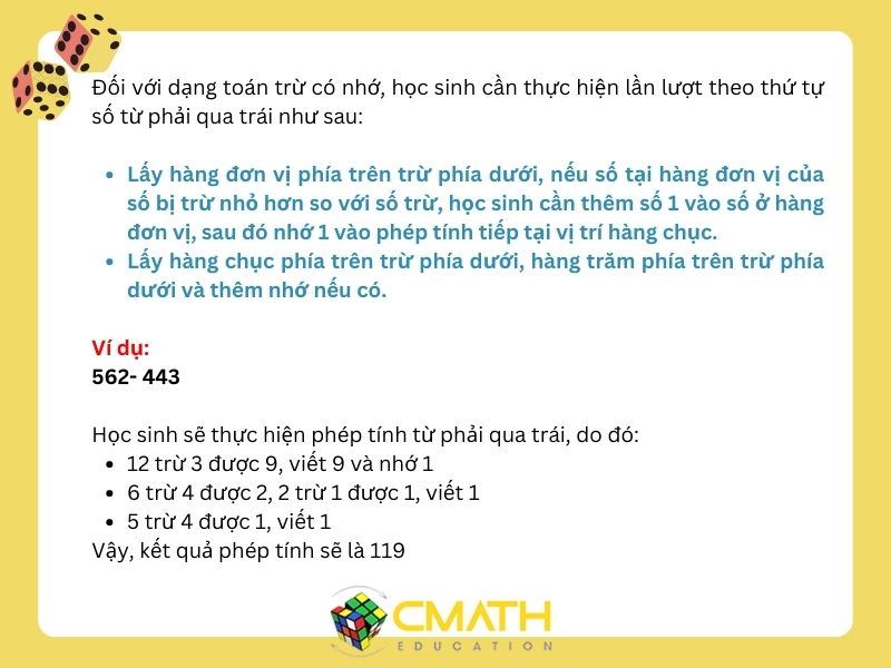 Đặt tính rồi tính lớp 3: Kiến thức và lời giải chi tiết