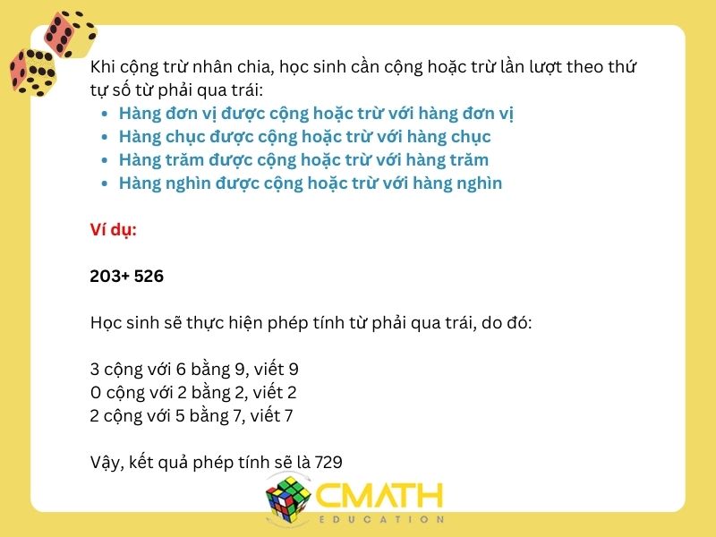 Đặt tính rồi tính lớp 3: Kiến thức và lời giải chi tiết